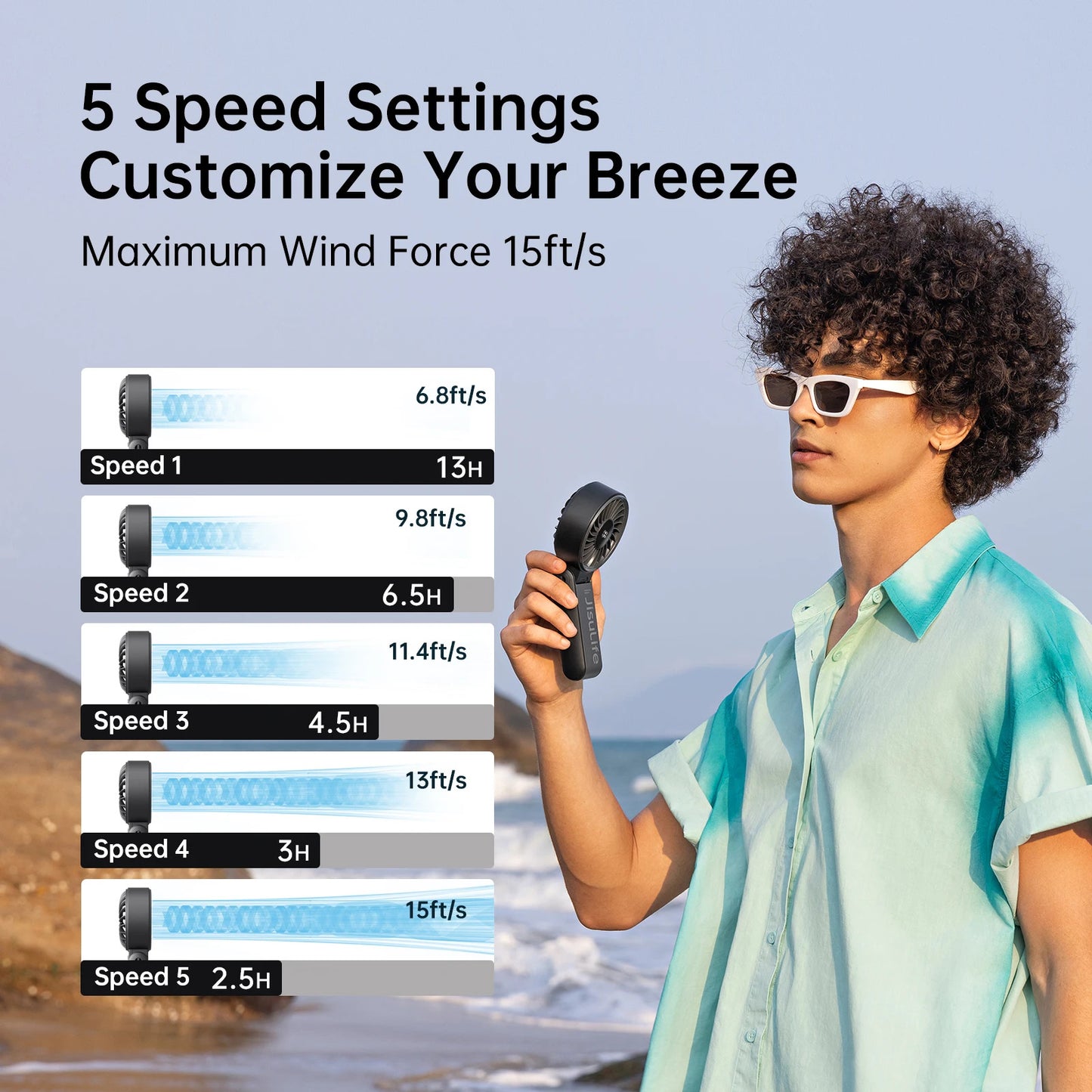 🌬️ JISULIFE Portable Handheld Fan