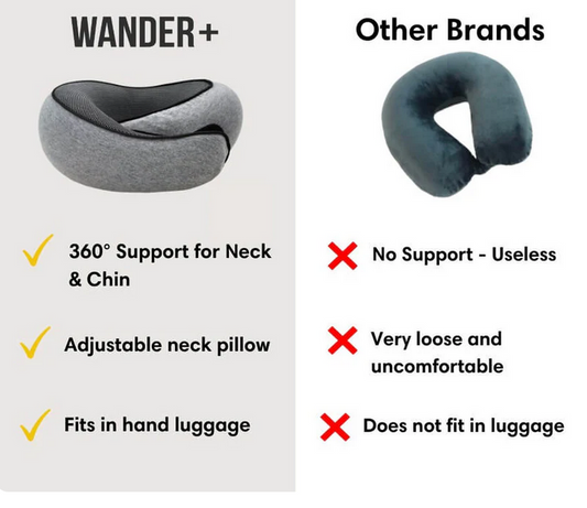 ✈️ Travel Neck Pillow – Comfort That Travels With You