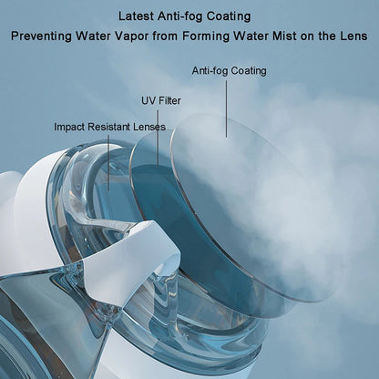 🏊‍♂️ Swimming Goggles – Clear Vision, Maximum Comfort